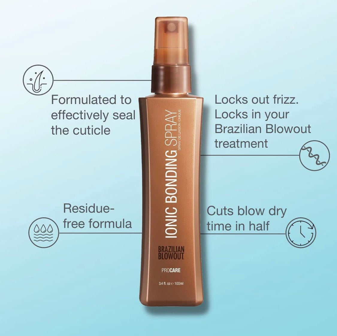 Brazilian Blowout Ionic Bonding Spray 3.4 fl oz